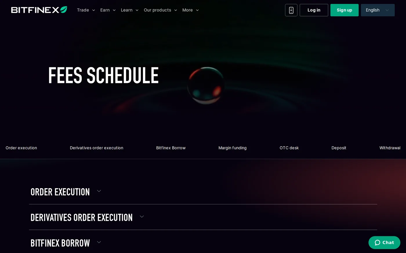 Bitfinex's fee schedule page