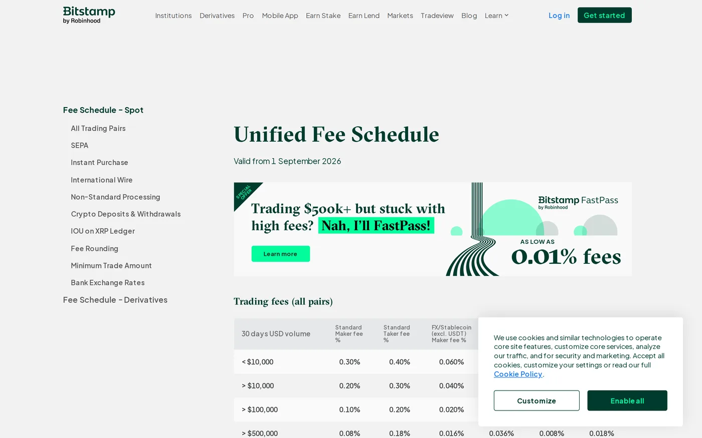 Bitstamp's fee schedule page