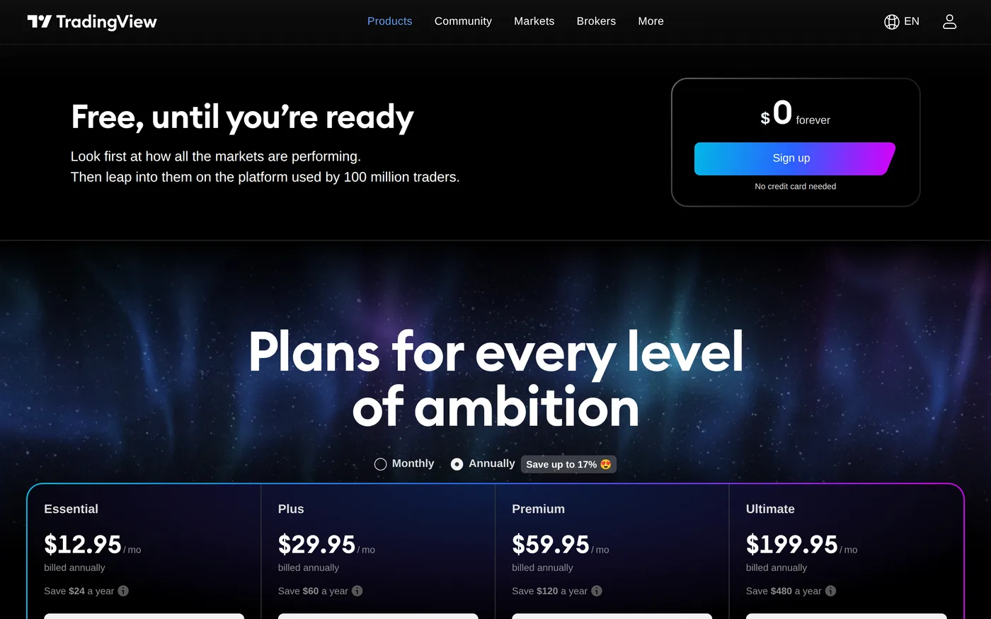 TradingView's subscription pricing page